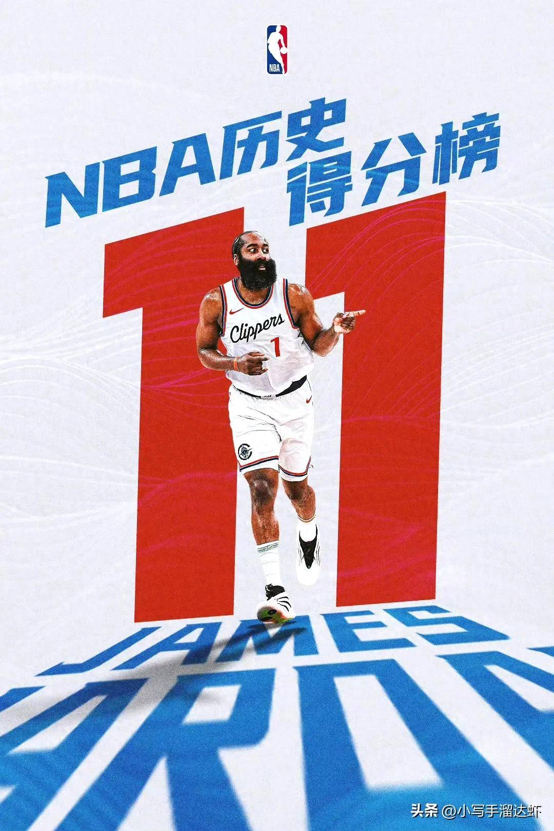 包含哈登重要时刻锐不可当，加拿大队带队取胜！的词条